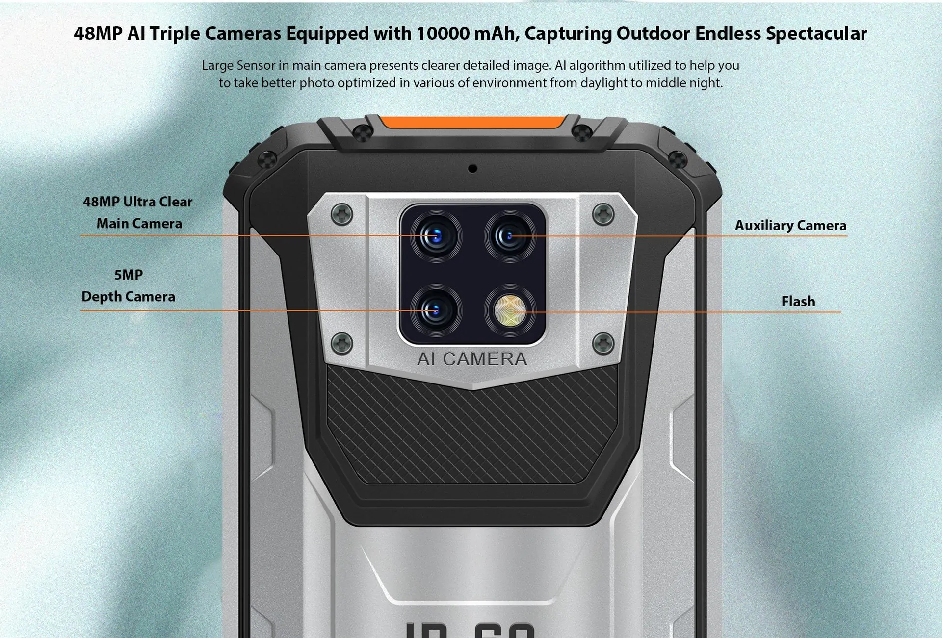 Oukitel WP6 - камеры