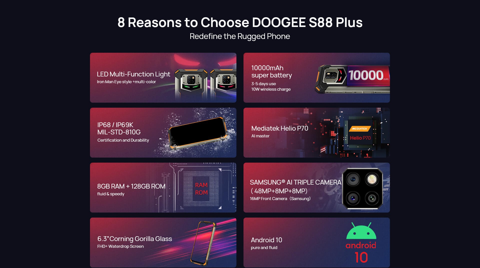 Doogee S88 Plus - характеристики