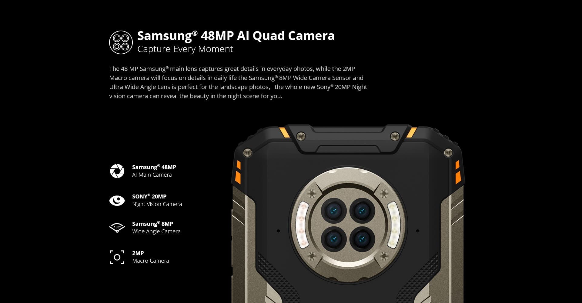 Назначение модулей основной камеры Doogee S96 Pro