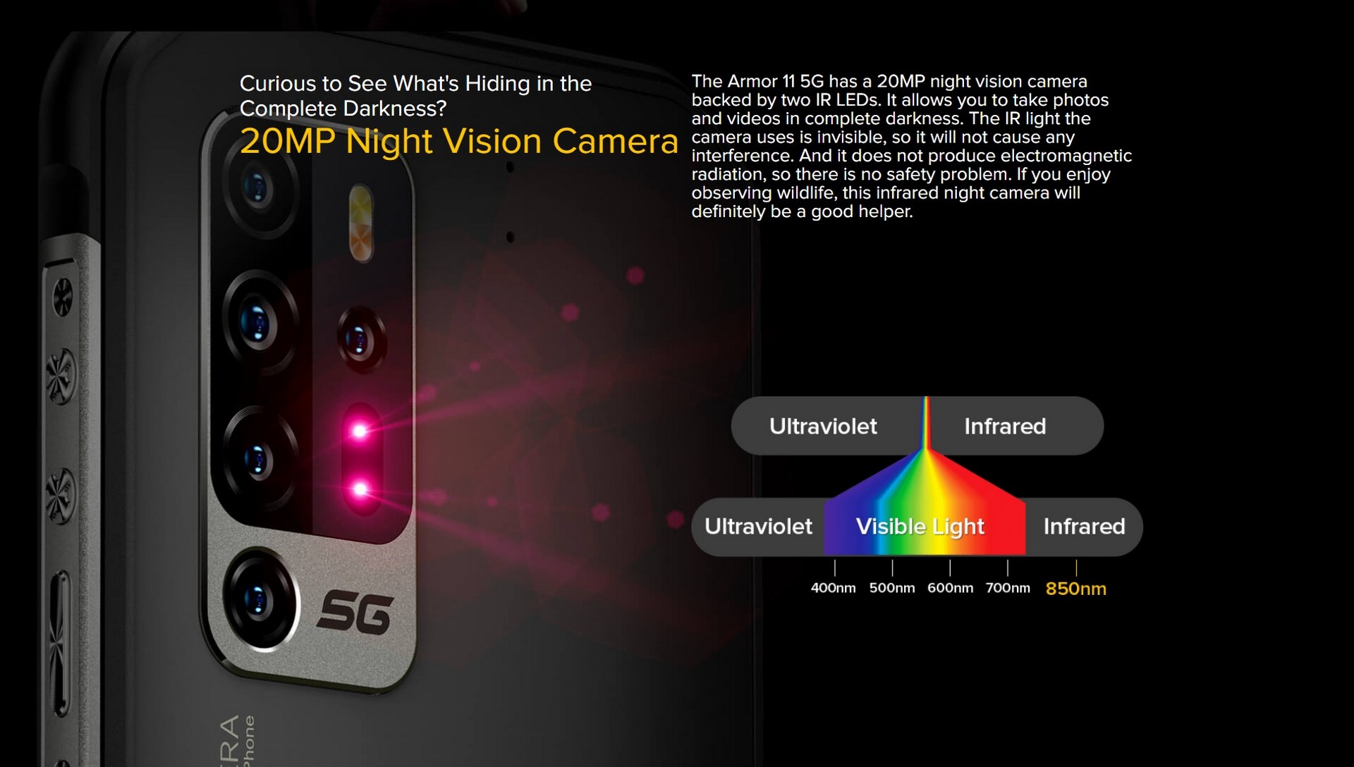 Ulefone Armor 11 - камера ночного видения